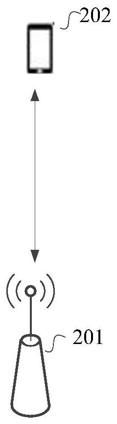 Frequency point concession method, device and equipment based on NR (Noise Ratio) system