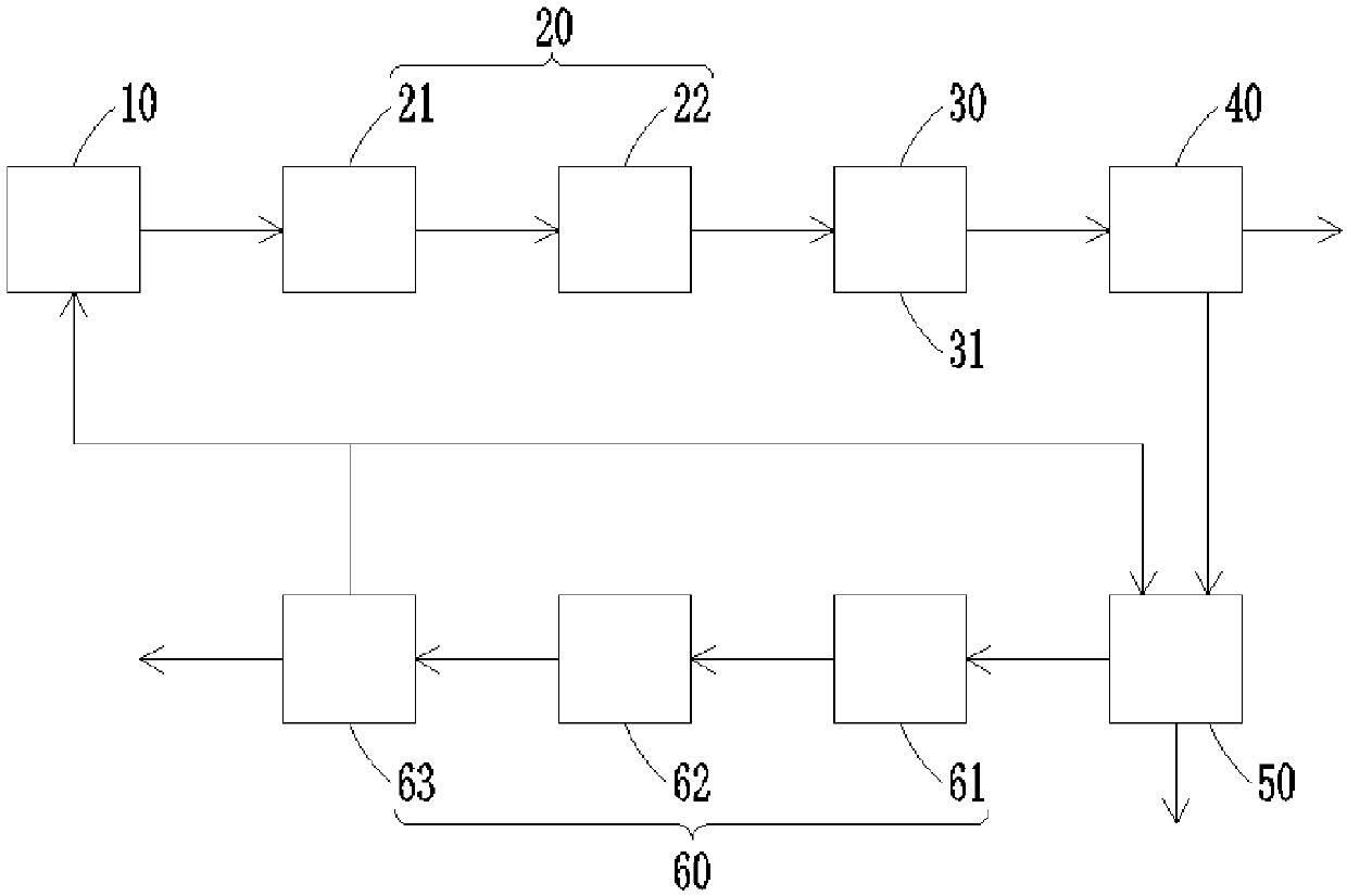 Nickel-containing electroplating wastewater recycling treatment system and treatment method