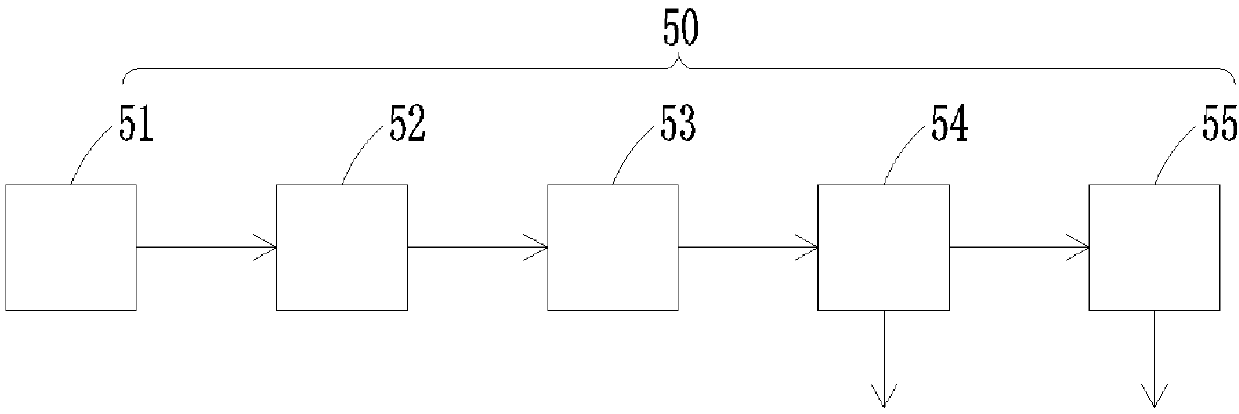 Nickel-containing electroplating wastewater recycling treatment system and treatment method