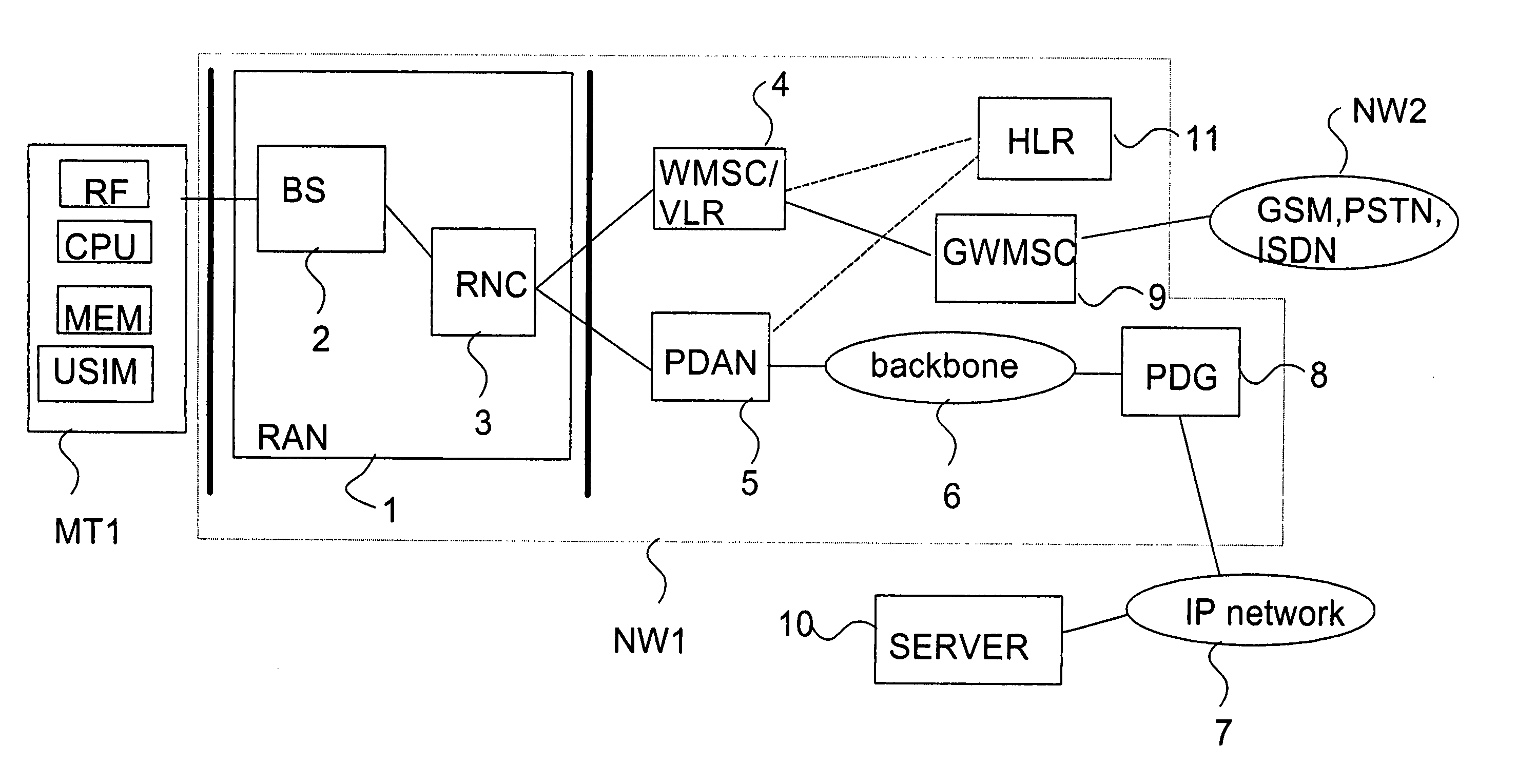 Method in a communication system, a communication system and a communication device