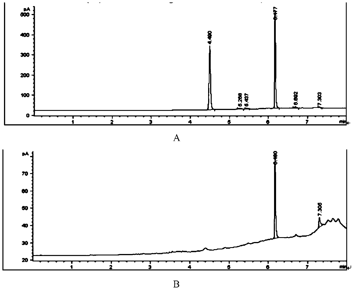 Salt-tolerant bacillus subtilis for producing acetoin and application of salt-tolerant bacillus subtilis