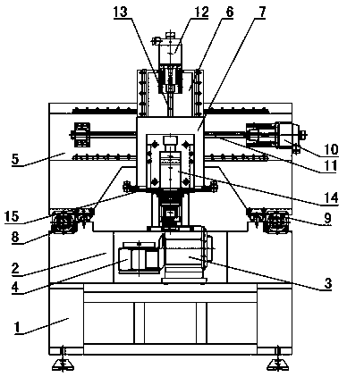 Multifunctional machining center