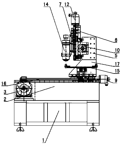 Multifunctional machining center