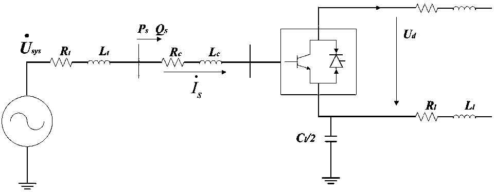 Multi-rate simulation method and system for joint simulation of flexible HVDC AC power network