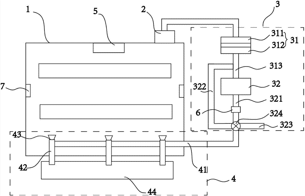 Deodorizing system and method of fowl house and application