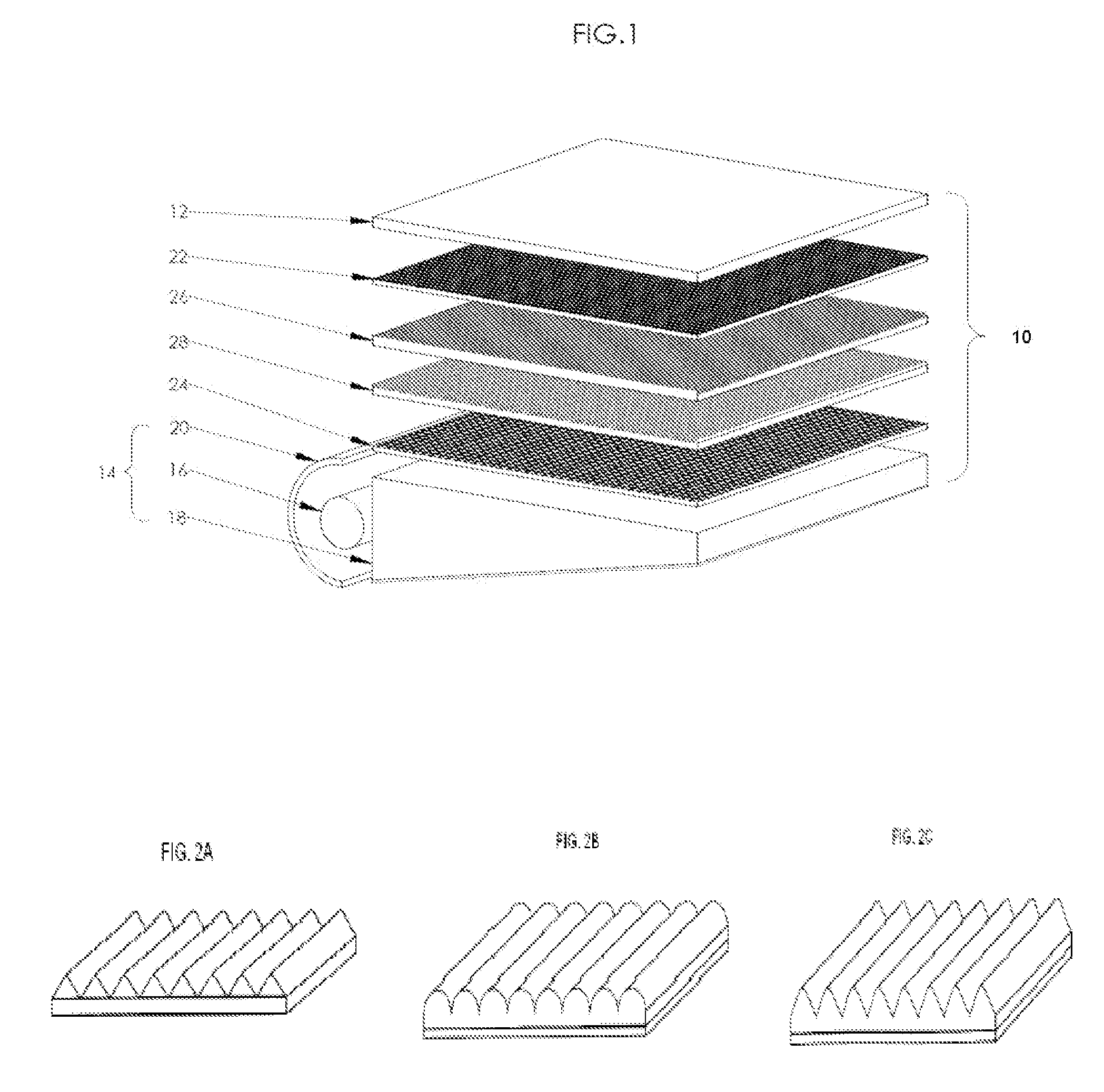 Luminance enhancement optical substrates with Anti-interference-fringe structures