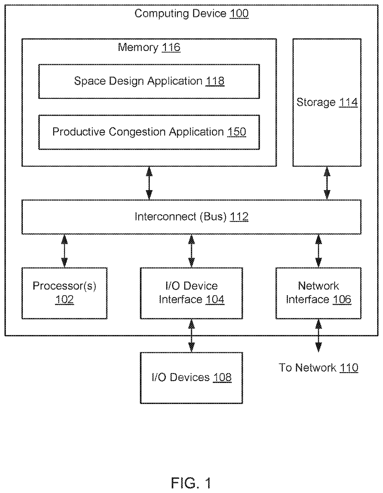 Techniques for measuring productive congestion within an architectural space