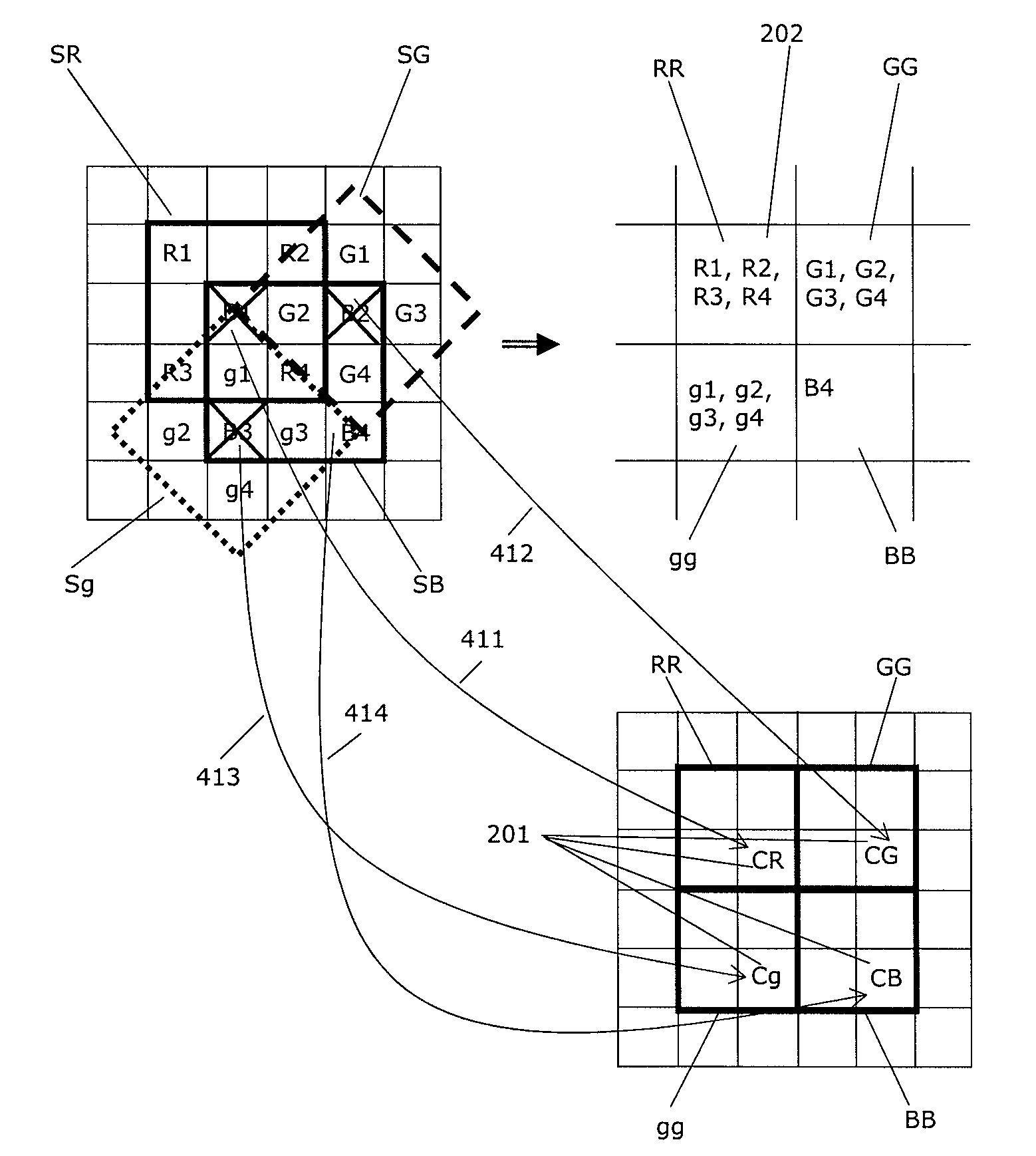 Colour binning of a digital image to reduce the image resolution