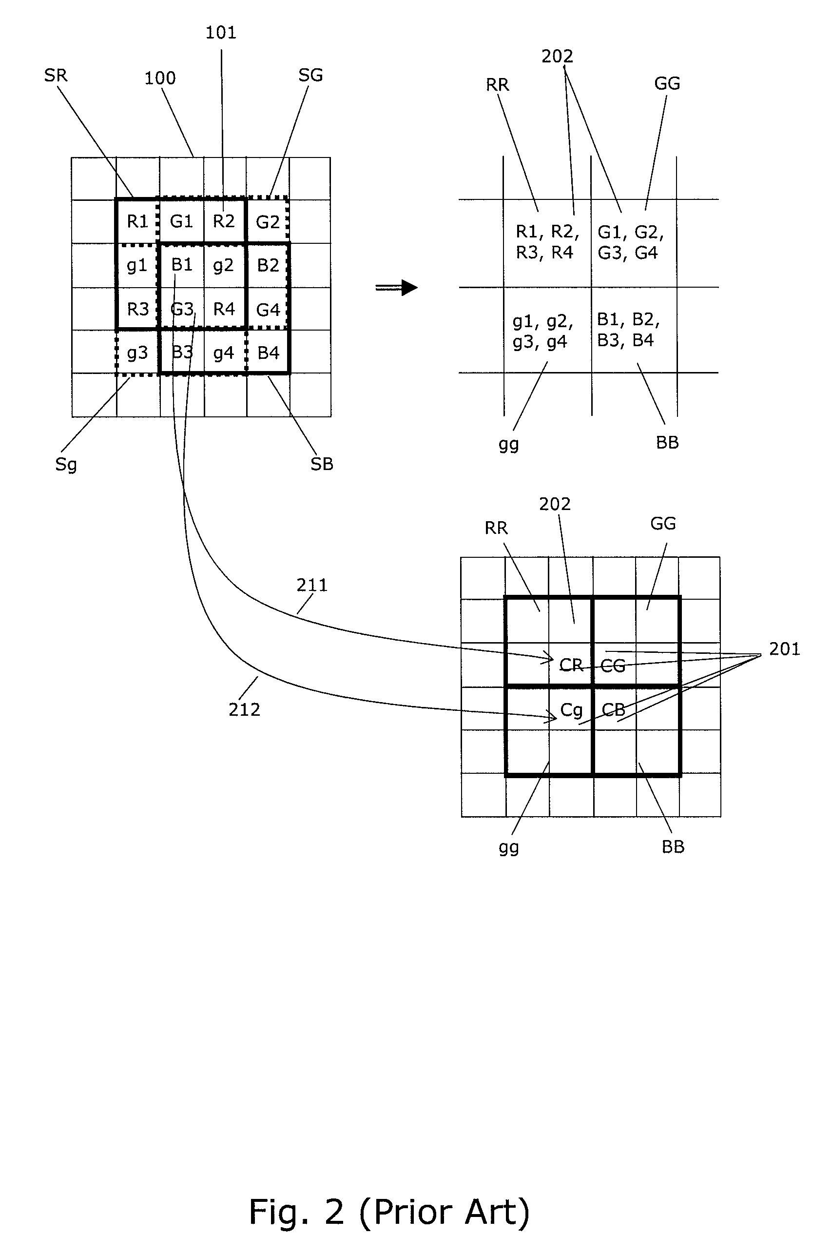 Colour binning of a digital image to reduce the image resolution