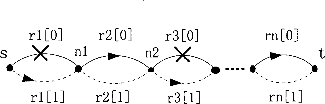 Route interference impact metering method based on information entropy