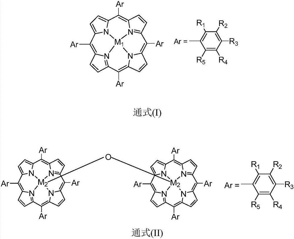 Preparation method of benzoic acid