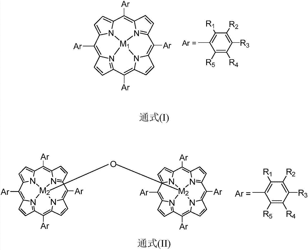 Preparation method of benzoic acid