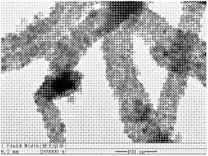 Preparation method of cobalt nanoparticle/carbon nanotube composite material