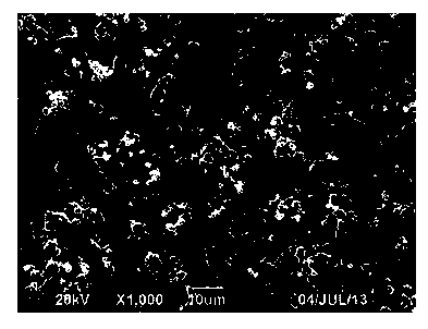 Preparation method of modified spinel lithium manganese oxide cathode material