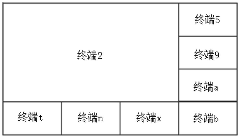 Conference synthesis method and device and electronic equipment