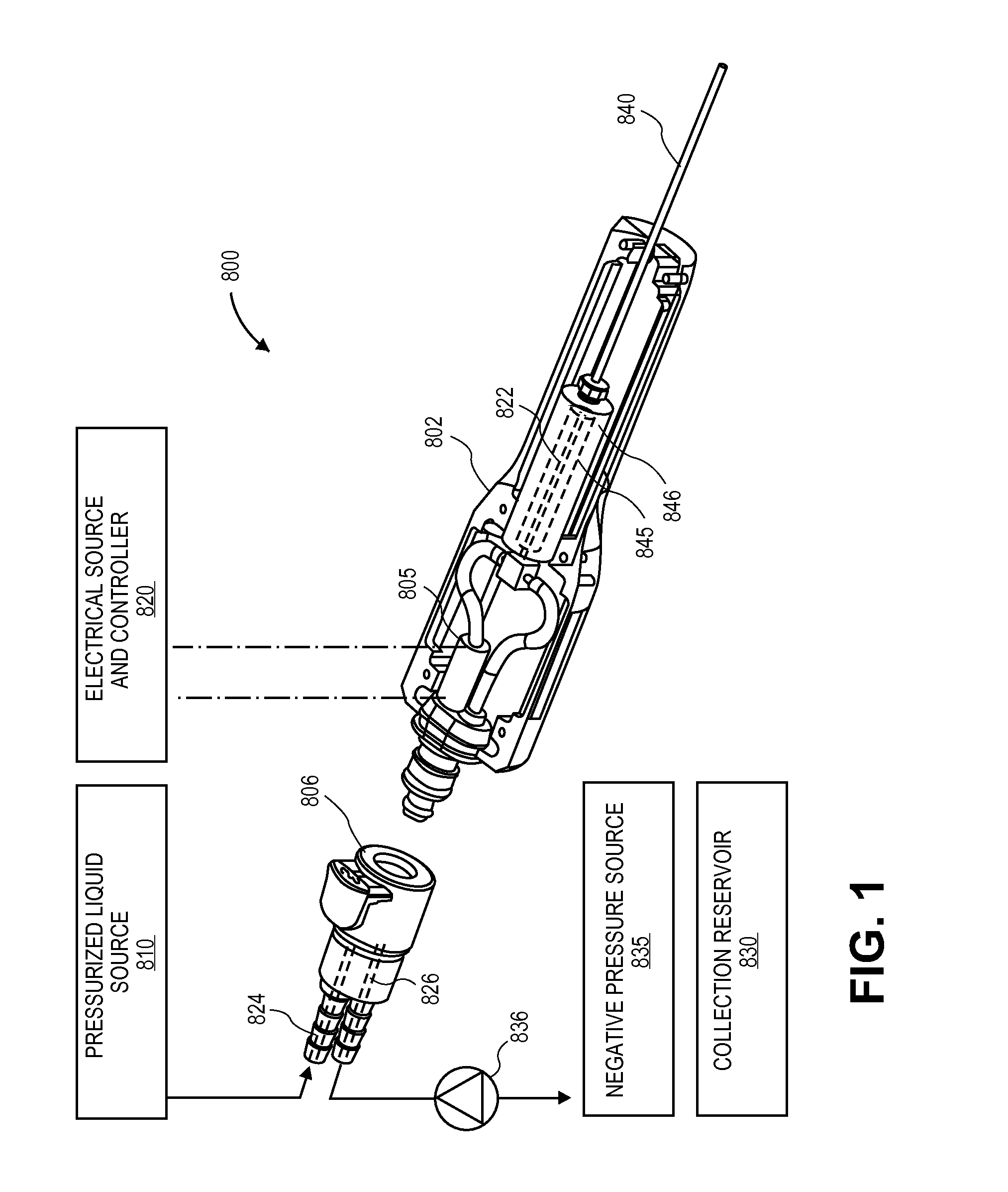 Systems and methods for treatment of prostatic tissue