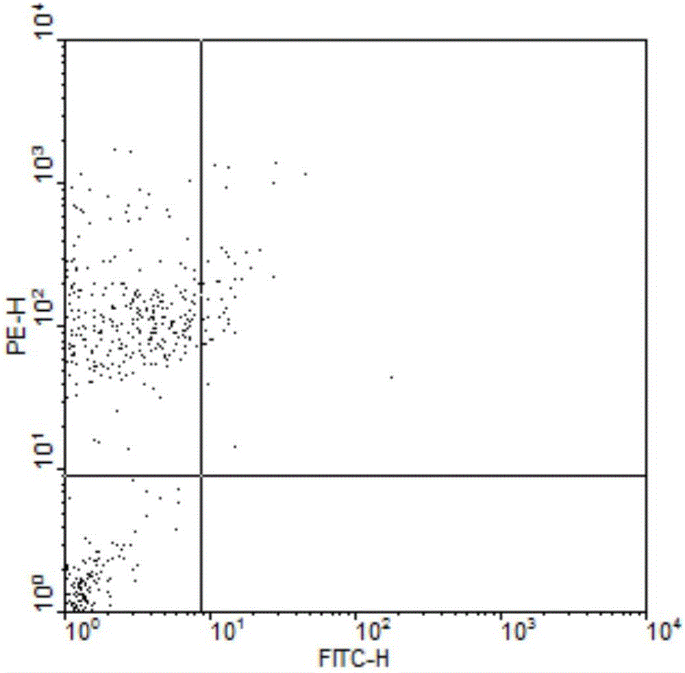 Preparation method for detecting biotoxicity of nodularin