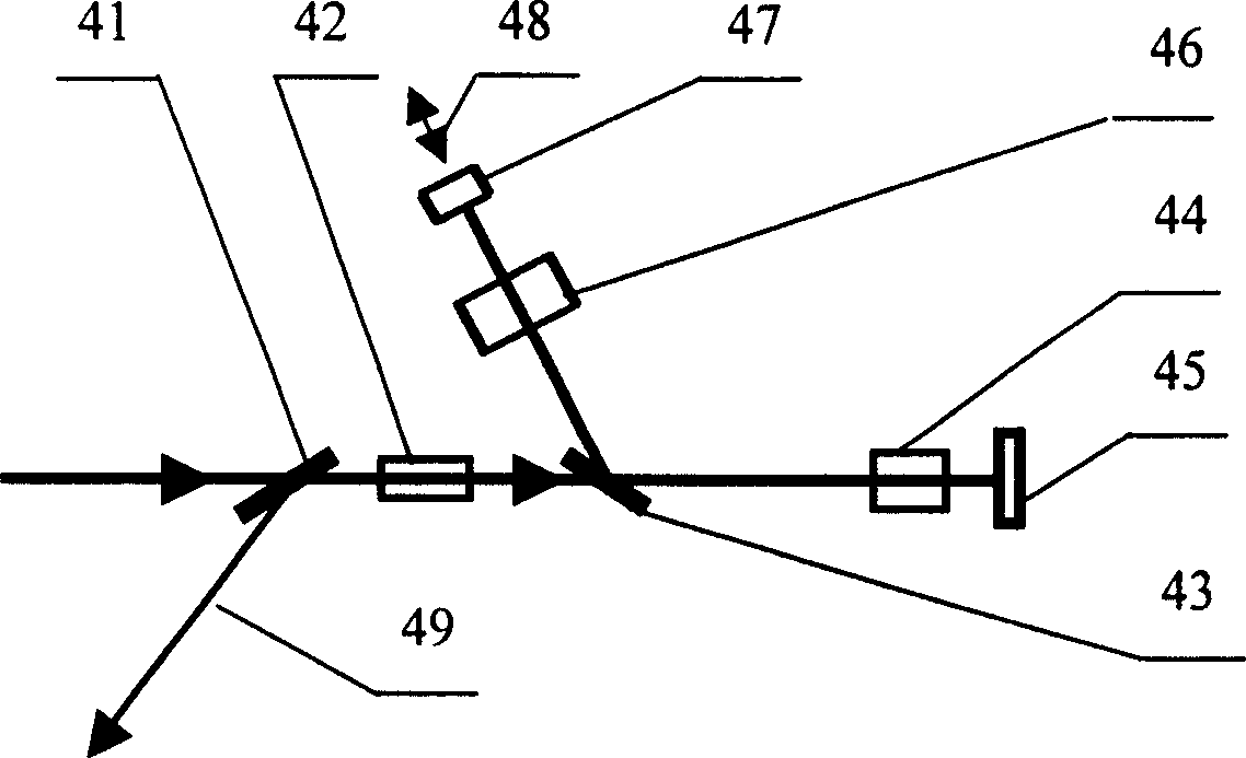 Apparatus and method for producing ultrashort, super strong laser pulse sequence in high repetition rate