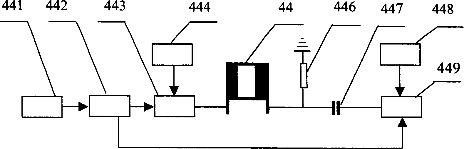 Apparatus and method for producing ultrashort, super strong laser pulse sequence in high repetition rate