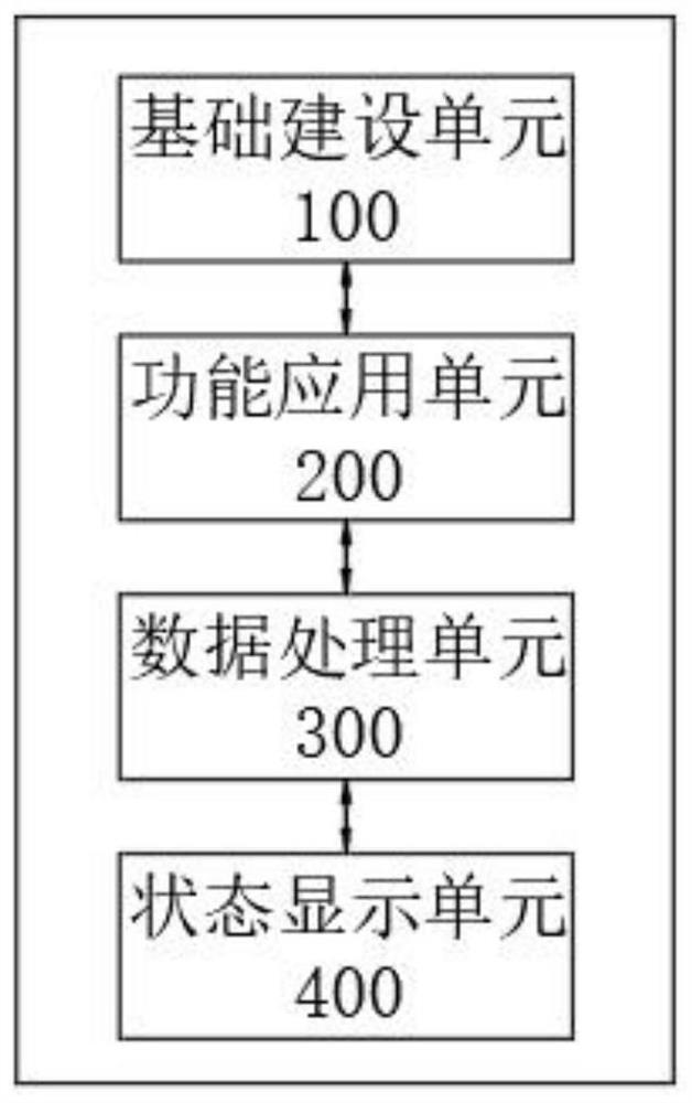 Treadmill and system with visual perception damping function