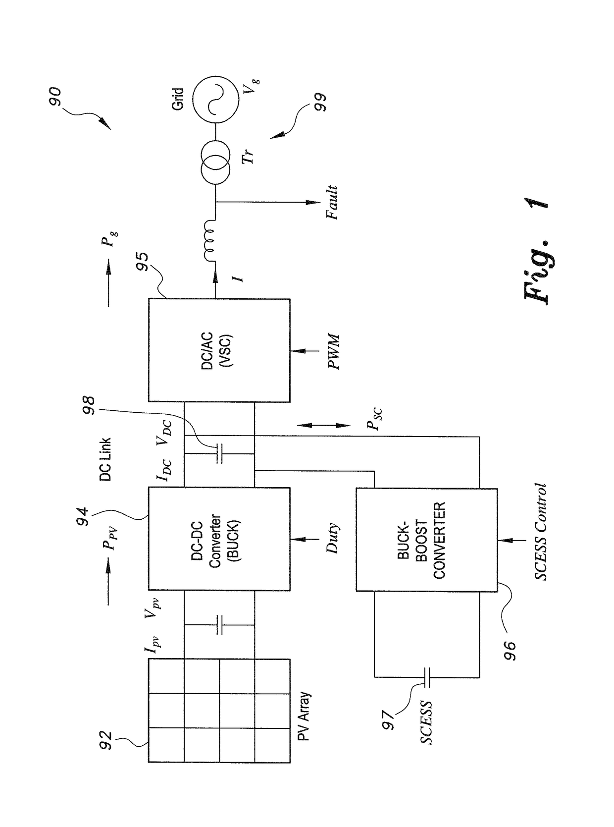 Fault ride-through and power smoothing system