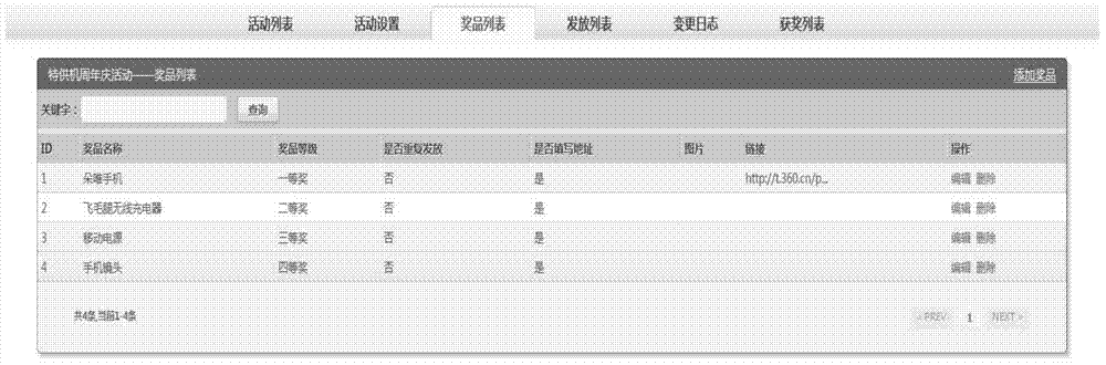 Data sending method and device