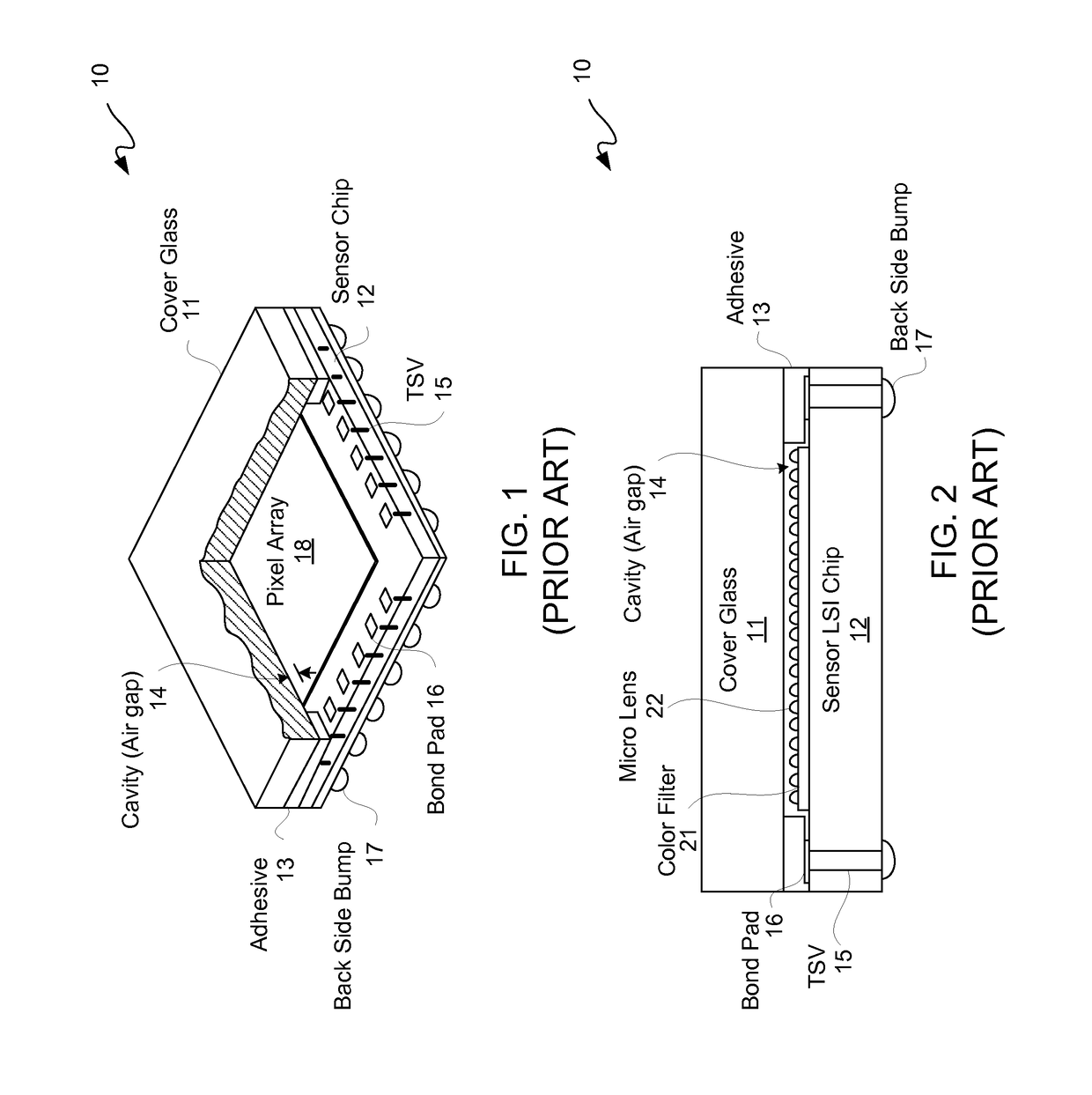 Image sensor device