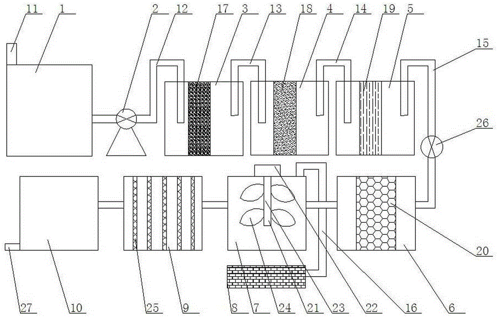 Water purifying treatment device for pharmacy