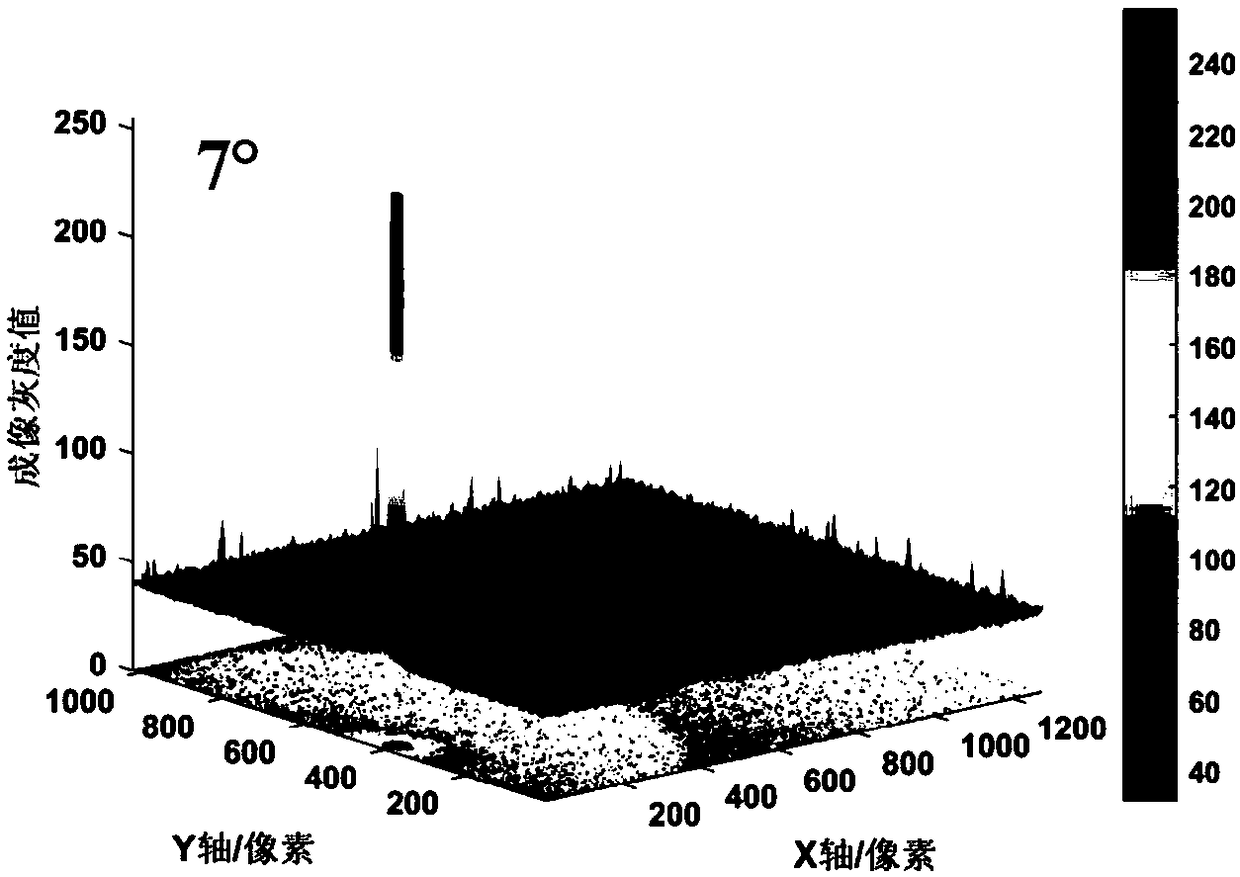 Design method of star sensor lens hood and star sensor