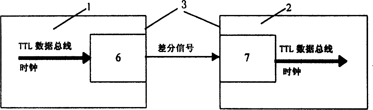 Compaction/decompaction method for realizing wire back panel large volume high speed exchange