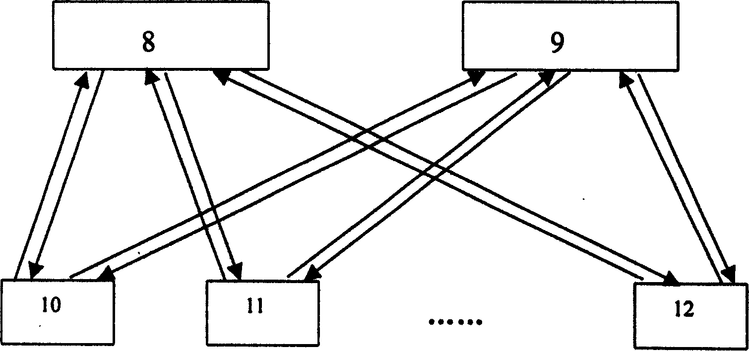 Compaction/decompaction method for realizing wire back panel large volume high speed exchange