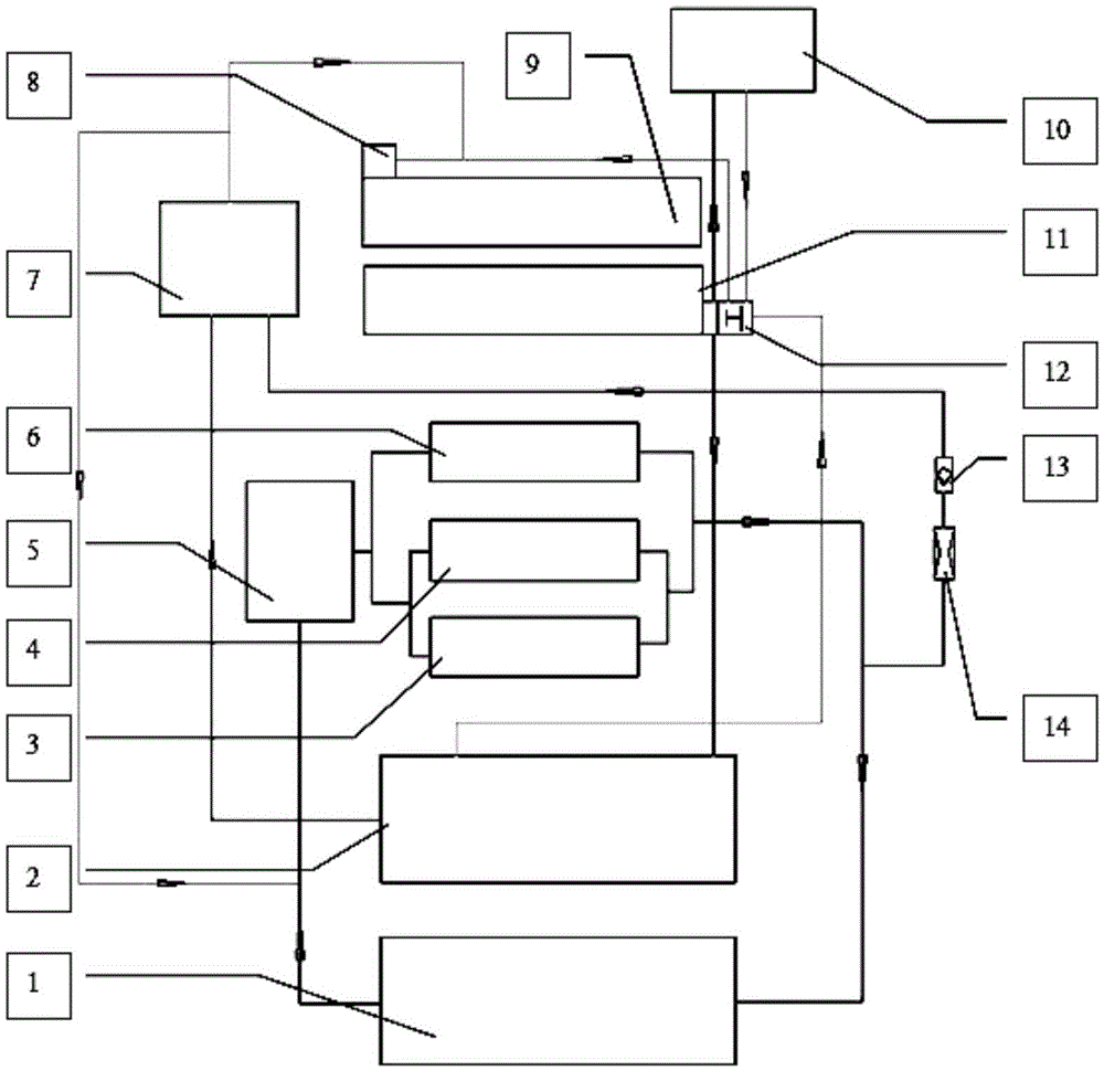 Engine cooling system with EGR system and control method thereof