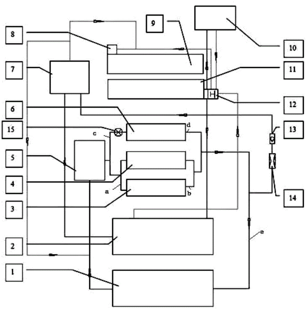 Engine cooling system with EGR system and control method thereof