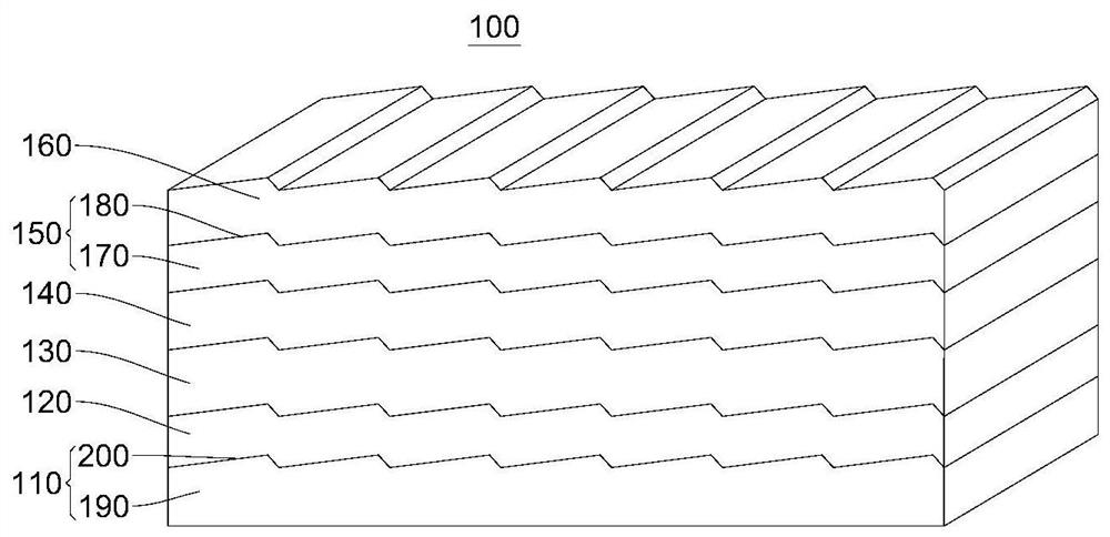 A kind of ultraviolet photoelectric device and preparation method thereof