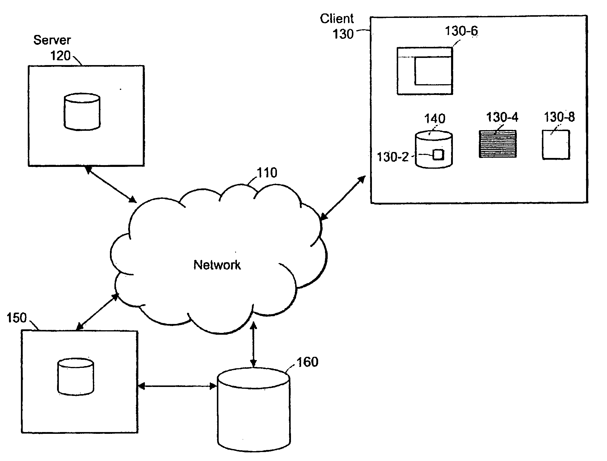 Interactions for electronic learning system