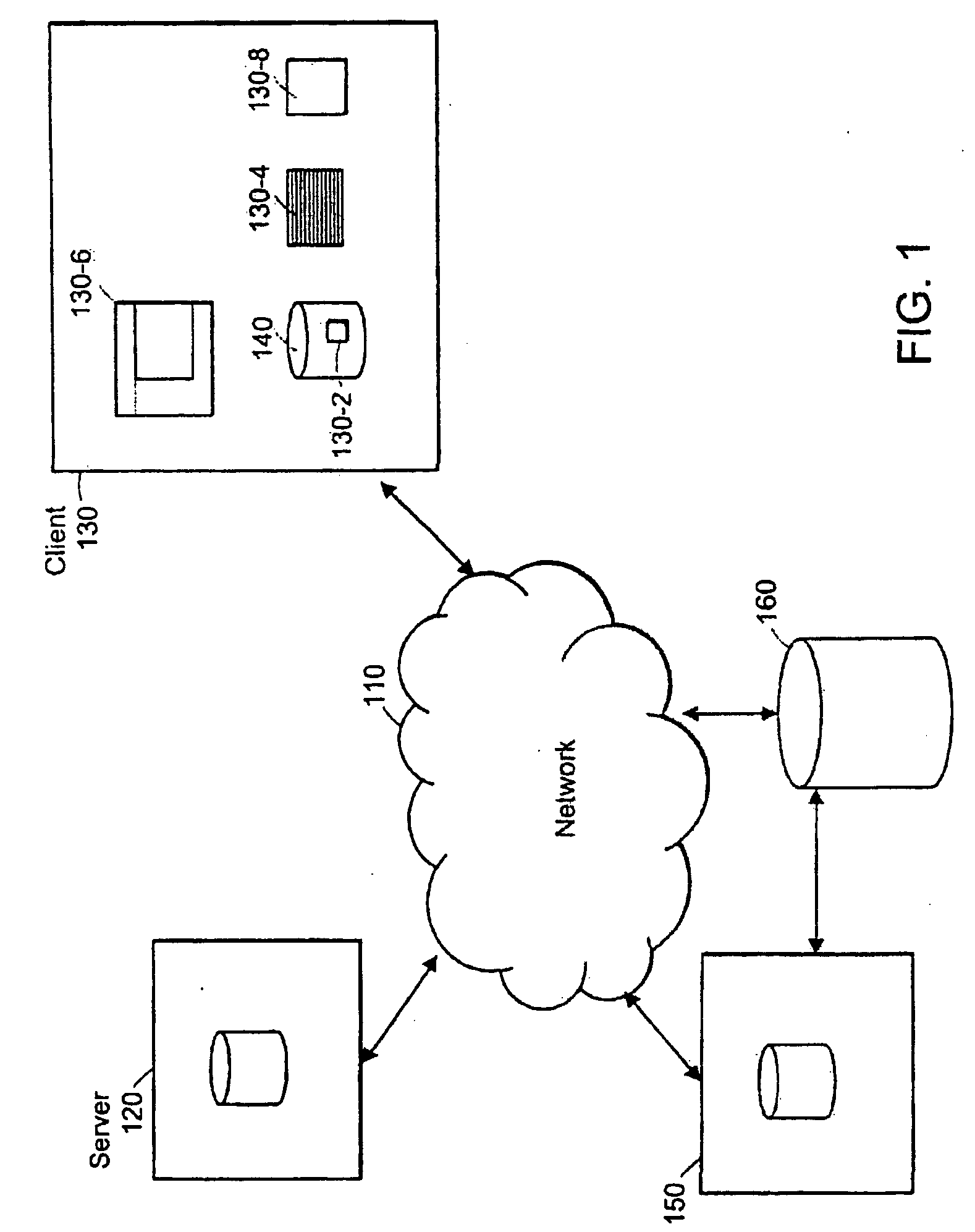 Interactions for electronic learning system