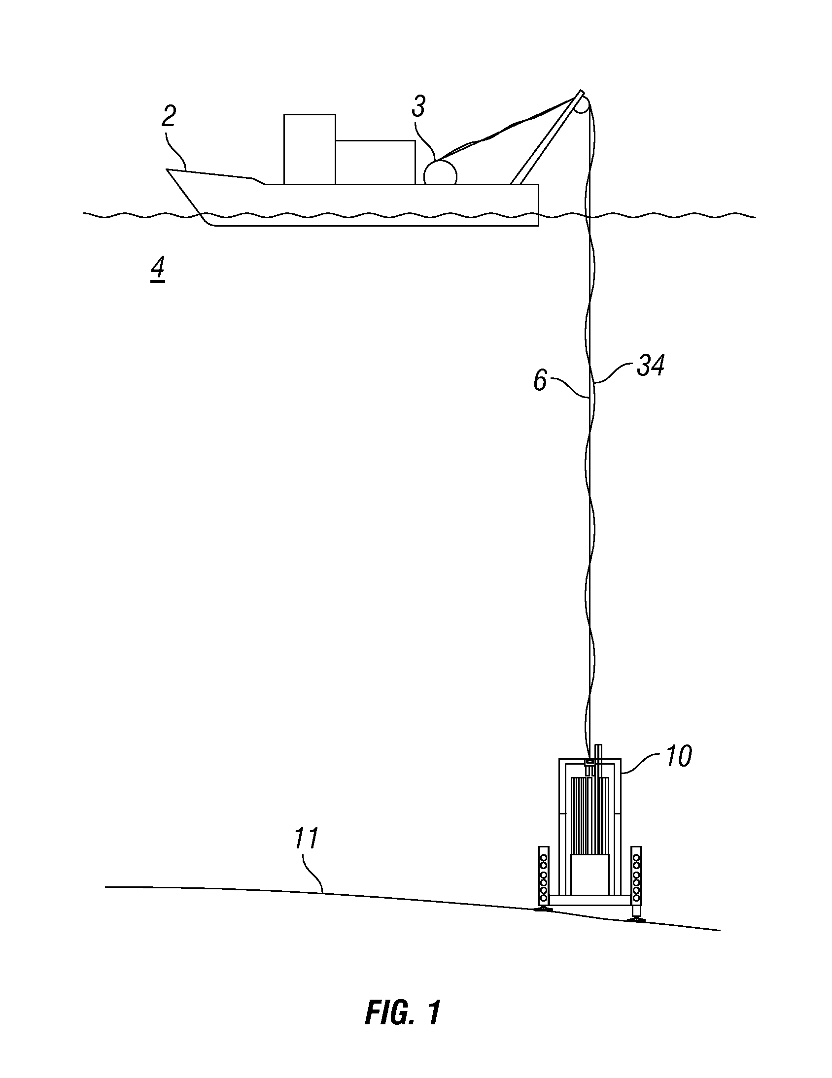 Remotely operated water bottom based drilling system using cable for auxiliary operations