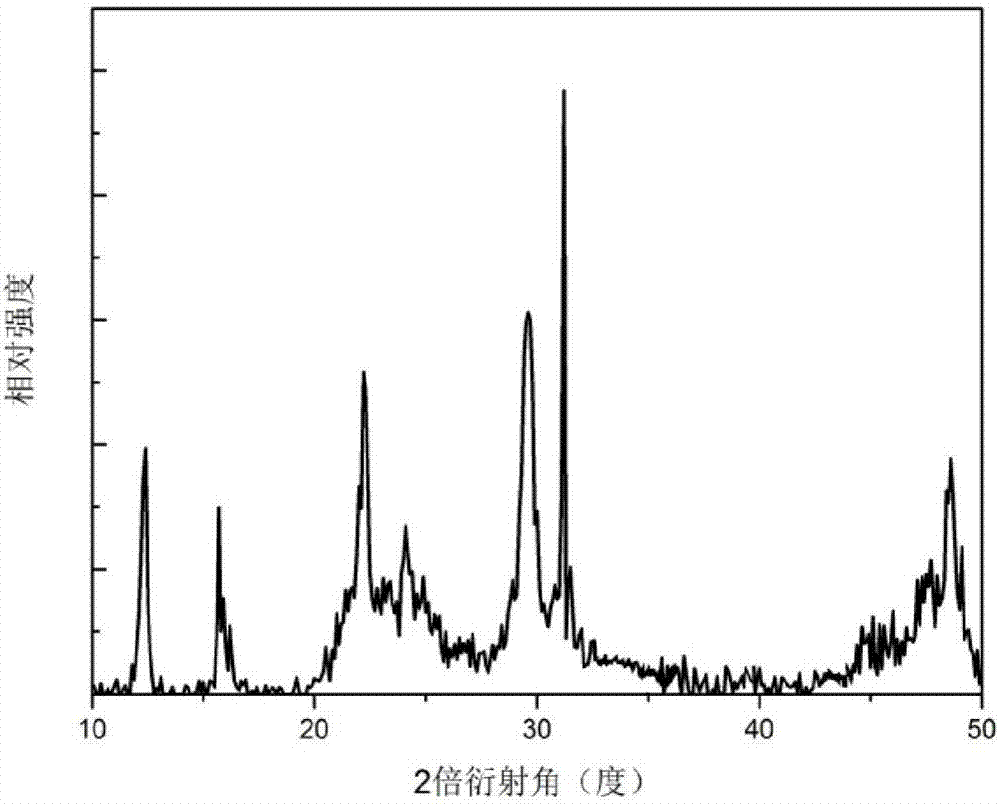 Method for preparing large size lead halide cesium perovskite crystal