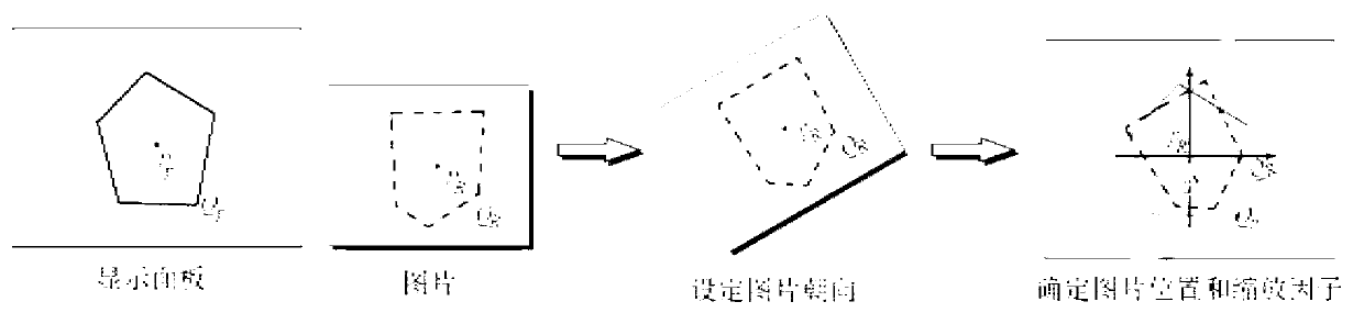 Cutting and splicing method of concentration of pictures of computer