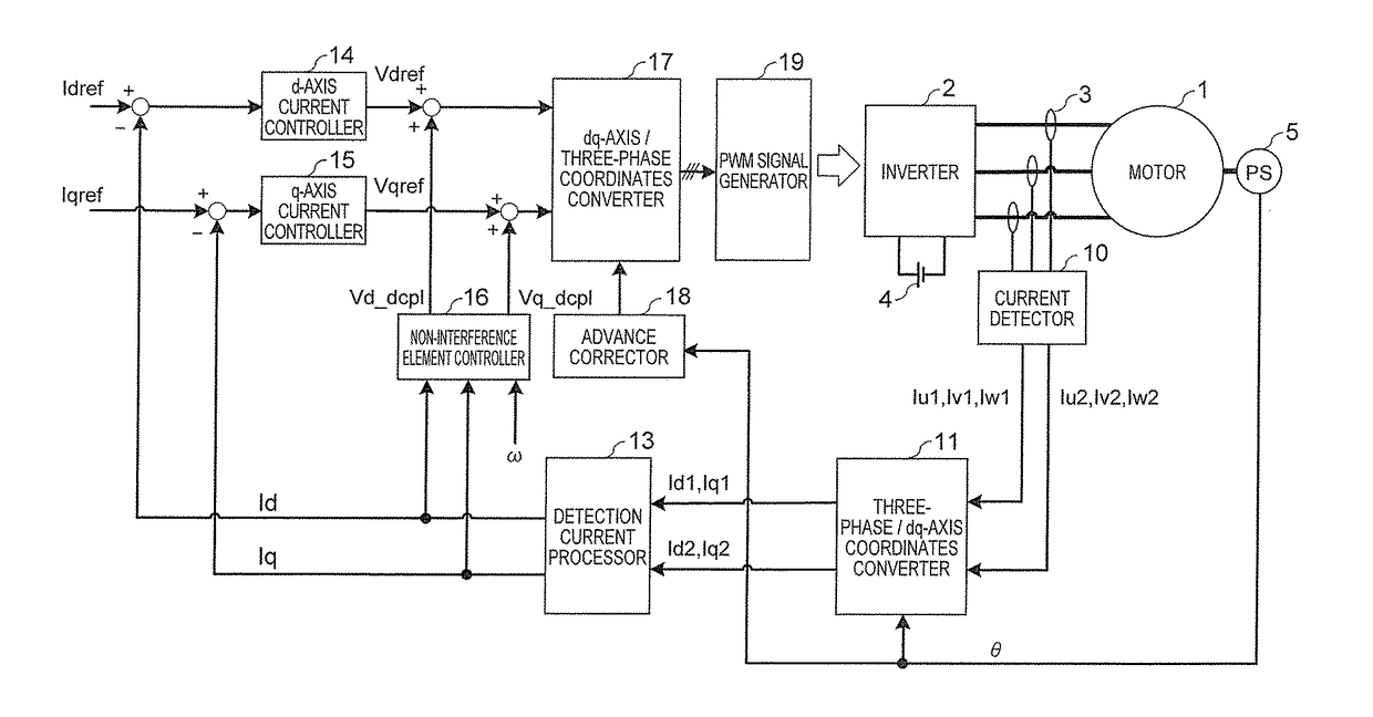 Motor control device and motor control method