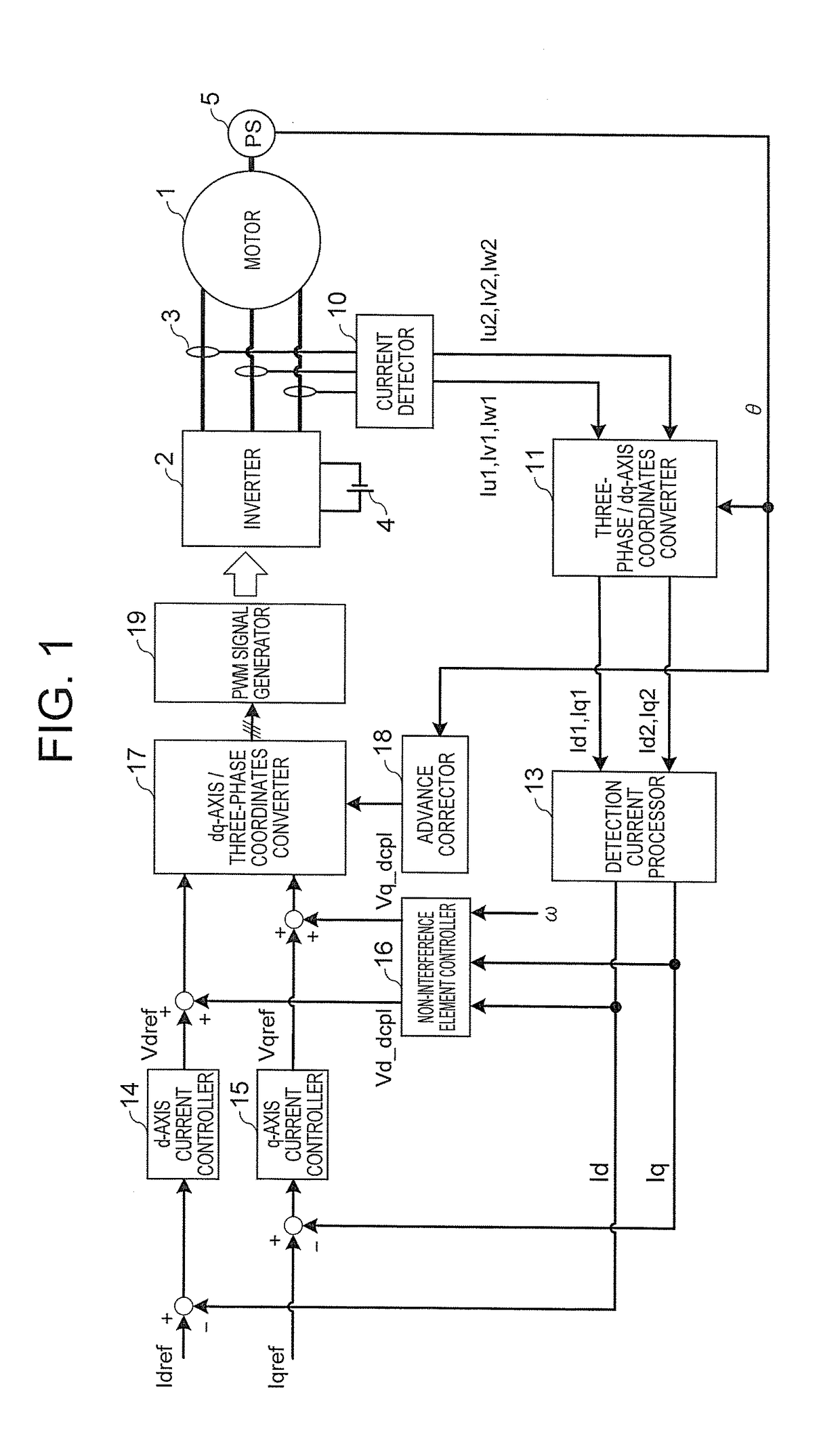 Motor control device and motor control method