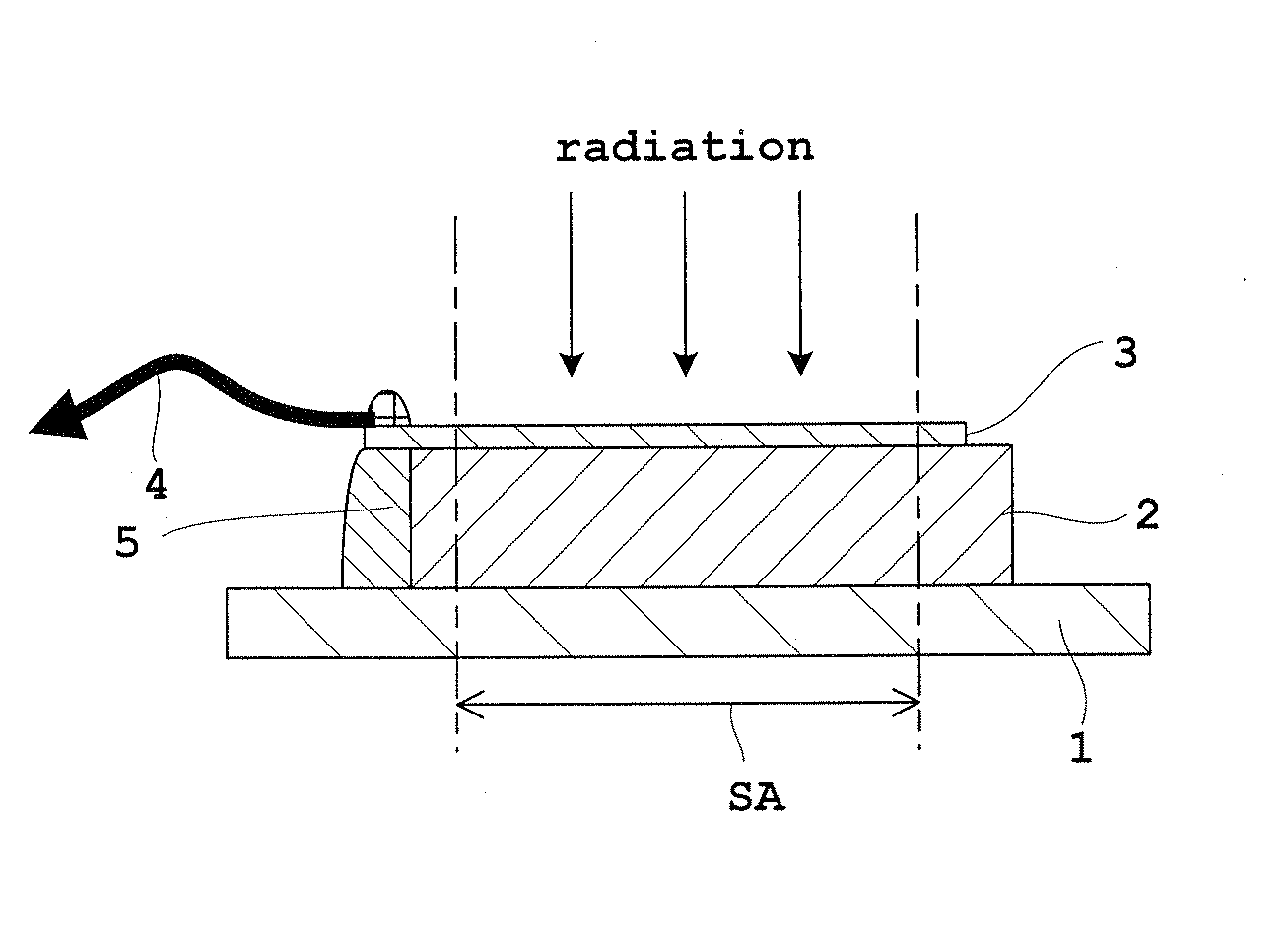 Radiation detector