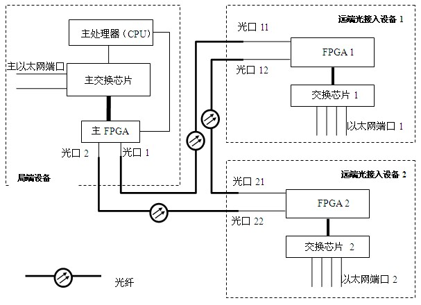 Video monitor data transmission system