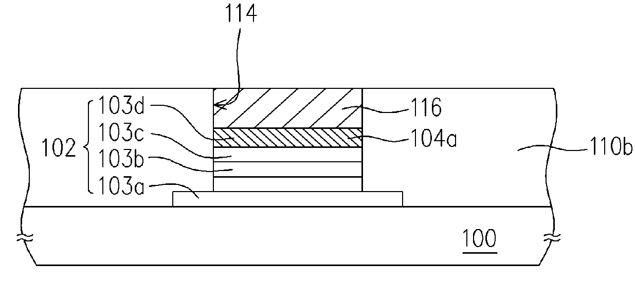 Method of forming self-aligned contact via for magnetic random access memory