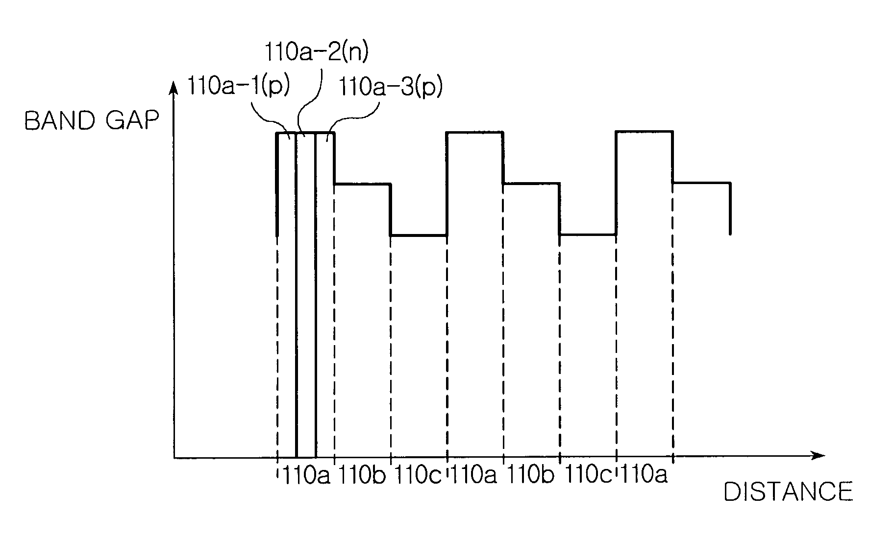 Nitride semiconductor light emitting device