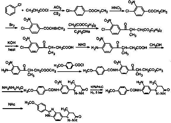 A kind of chemical synthesis method of pimobendan