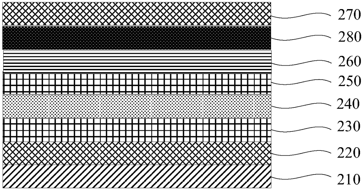 Optical composite film, display panel, and display device