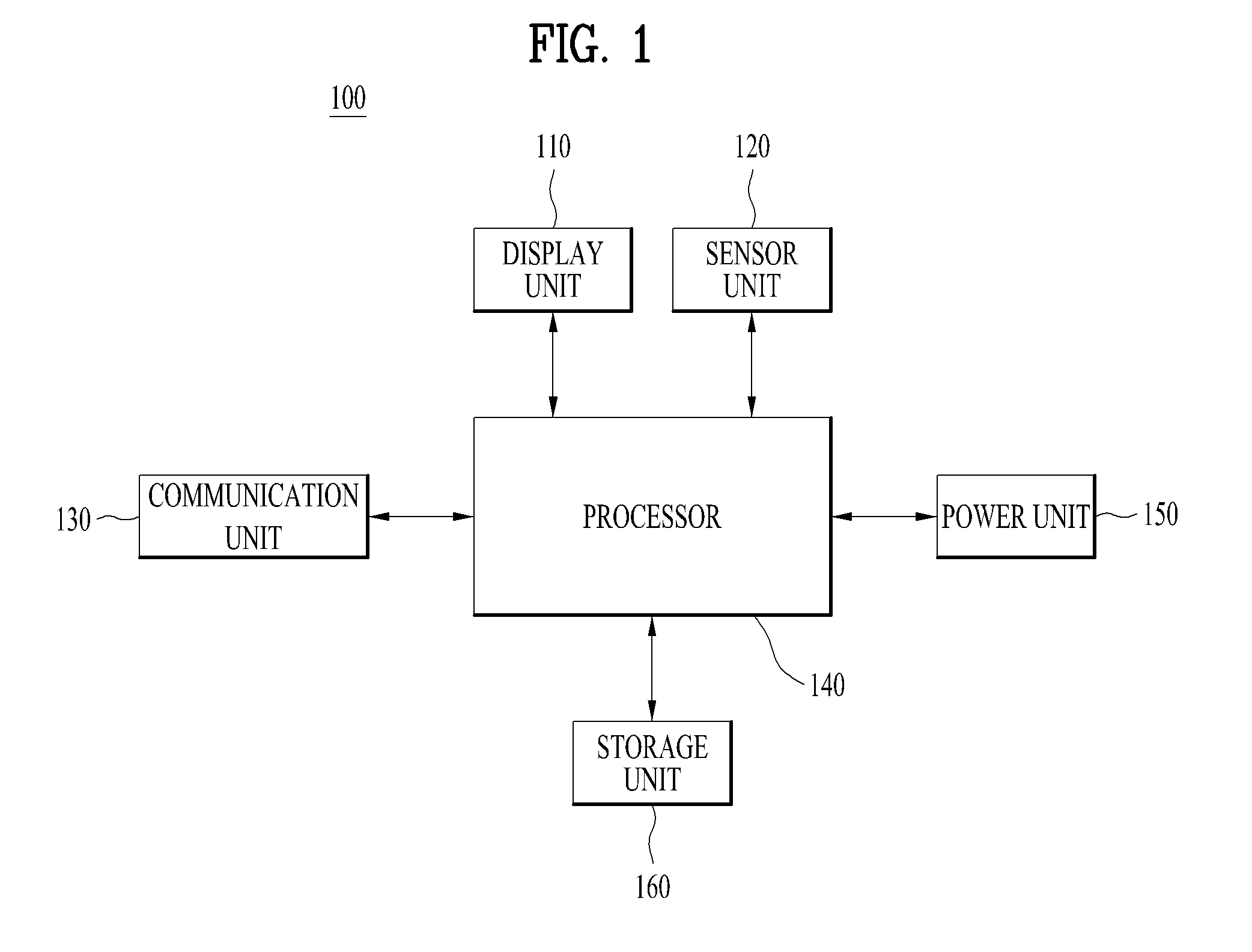 Smart watch and method for controlling the same