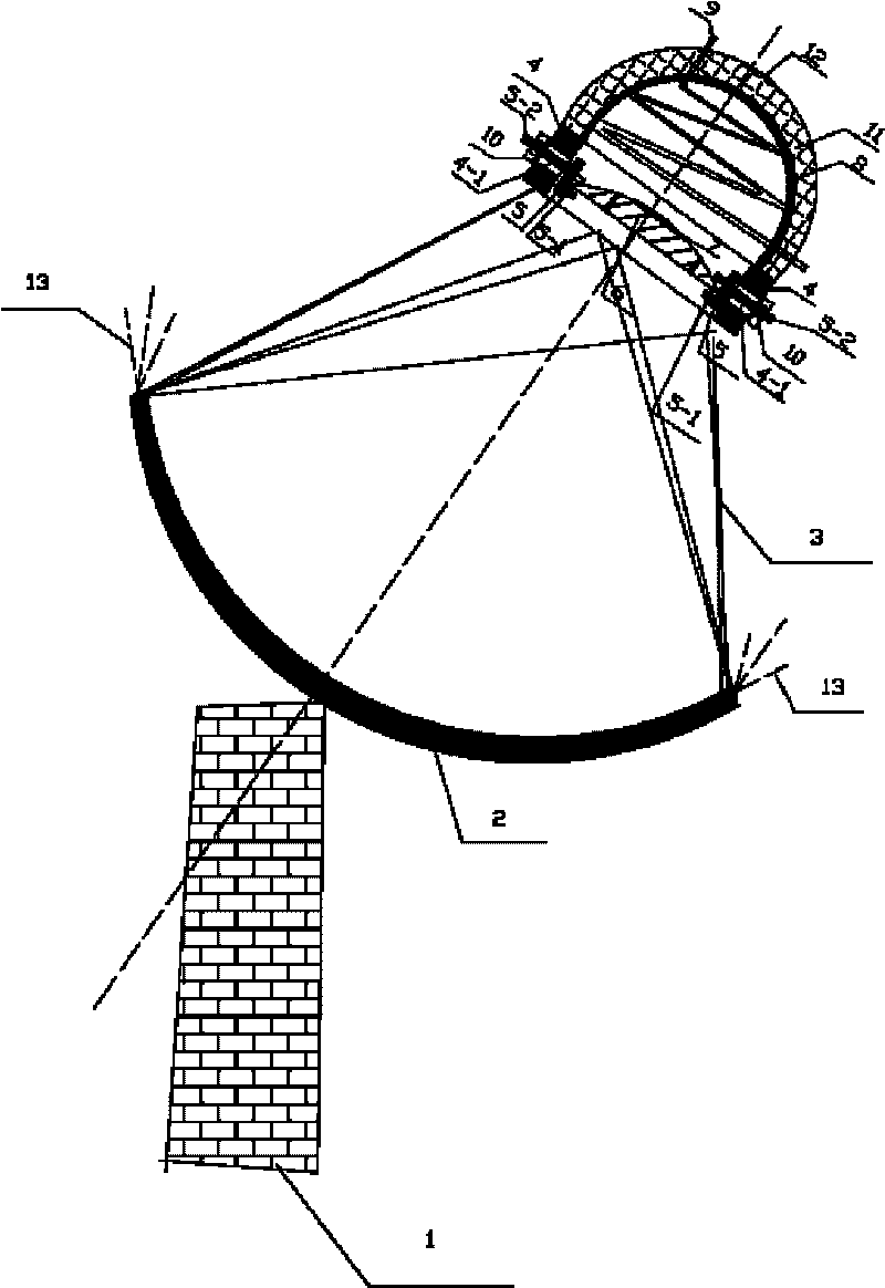 Cavity type solar heat absorber provided with optical window