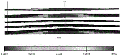 Method for quantitatively evaluating offshore oil pool water injection development effect through tracer agent technology